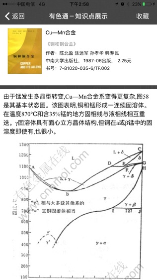 有色金属在线