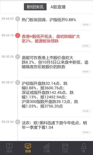 汇金视点